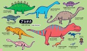 Wydawnictwo Kropka    -    Totalnie Wszystko o Dinozaurach i Innych Prehistorycznych Bestiach!