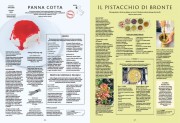 Wydawnictwo Znak  -  Italia na Talerzu