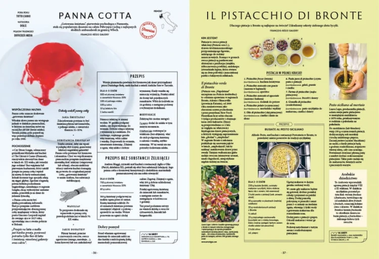 Wydawnictwo Znak  -  Italia na Talerzu