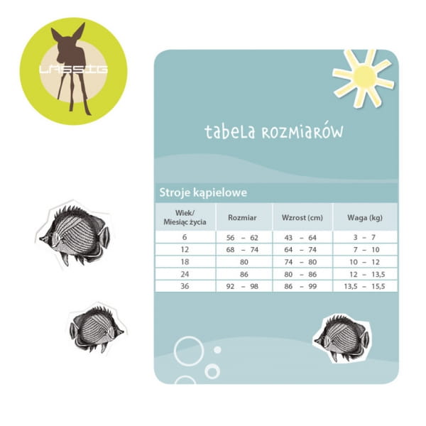 Lassig  -  Majteczki do Pływania z Wkładką Chłonną Paper Boat uv 50+