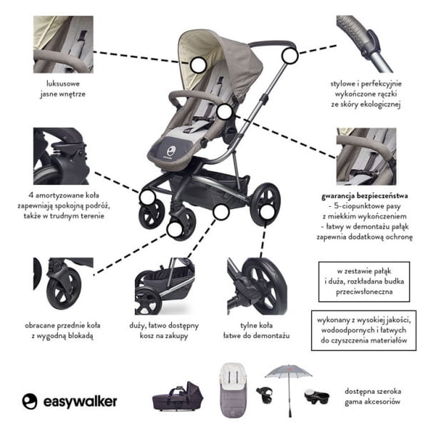 Easywalker  -  Harvey Wózek Głęboko - Spacerowy Steel Grey (zawiera Stelaż, Siedzisko z Budką i Pałąkiem)
