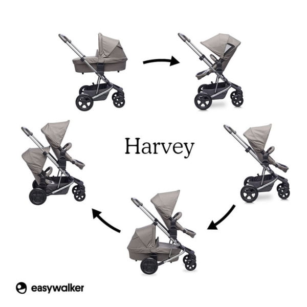 Easywalker  -  Harvey Wózek Głęboko - Spacerowy Steel Grey (zawiera Stelaż, Siedzisko z Budką i Pałąkiem)