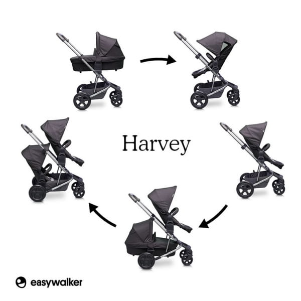 Easywalker Harvey  -  Wózek Głęboko - Spacerowy Coal Black (zawiera Stelaż, Siedzisko z Budką i Pałąkiem)
