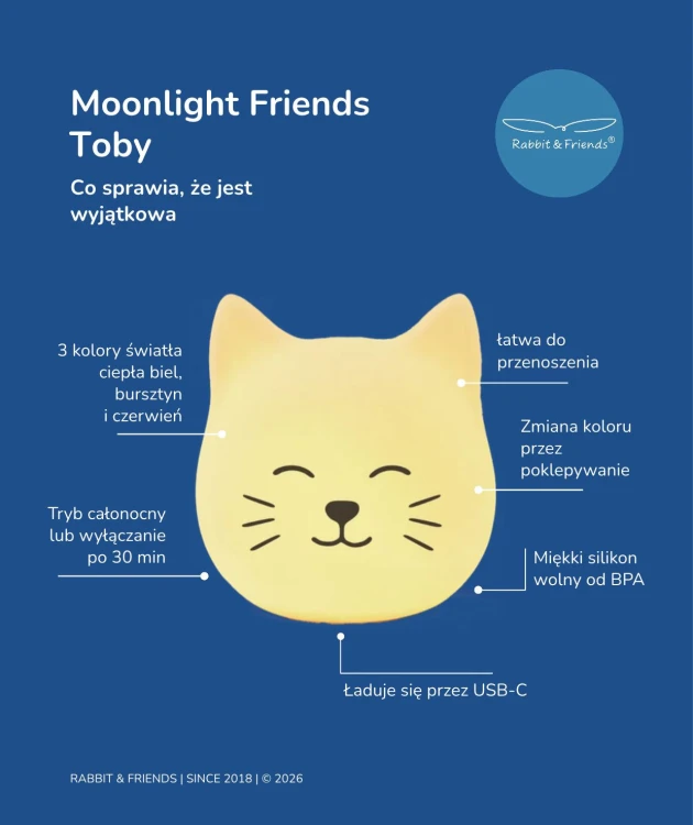 Moonlight Friends - Kot MOMO lampka stojąca
